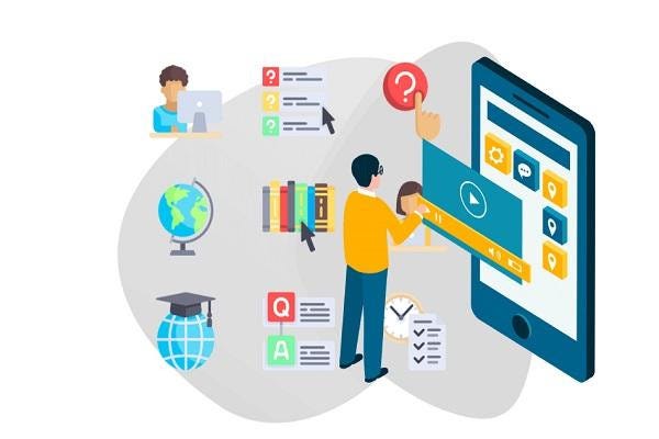 Revolutionizing Education: The Power of the Hybrid Learning Ecosystem ...