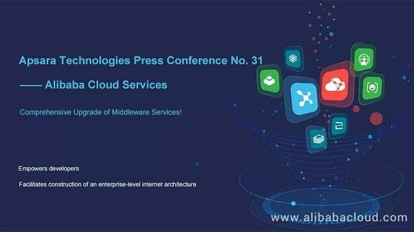Facilitating Enterprise-Level Internet Architecture with Alibaba Cloud ...