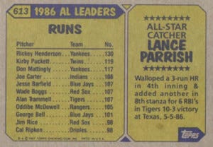  1982 Topps # 418 Rangers Rookies Dave Schmidt/Bobby  Johnson/John Butcher Texas Rangers (Baseball Card) NM Rangers :  Collectibles & Fine Art