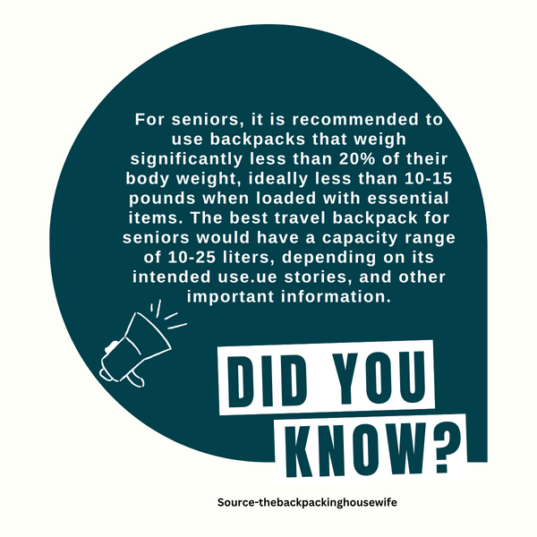 BACKPACK GUIDE FOR THE ELDERLY AND MOBILITY DISABLED? by Medoris Care