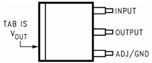 How to Select the Right Linear Voltage Regulator ICs?