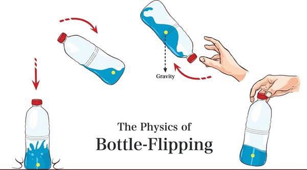 cavs water bottle flip