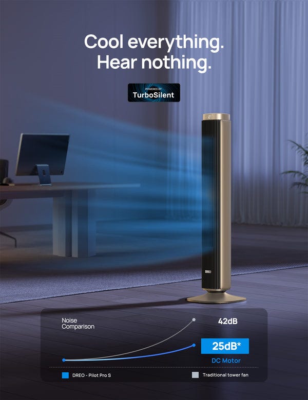 Title Enhance Your Cooling Experience with the DREO Pilot Pro S Smart