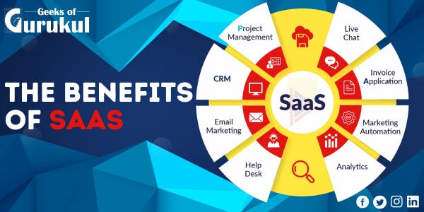 The Benefits of SaaS. In the rapidly evolving world of… | by RISHANI ...