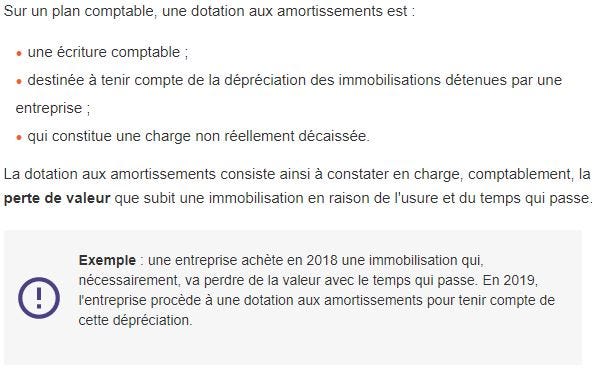 (définition de “Dotation aux amortissements”)