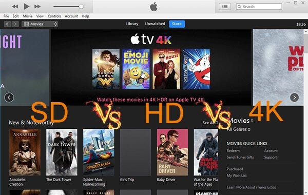 iTunes Movies Comparison: SD vs HD vs 4K HDR | by Ava Brown | Medium