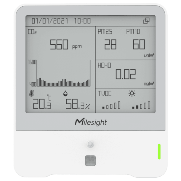 What Is The Purpose Of Best Indoor Air Quality Sensor? Facility Bot