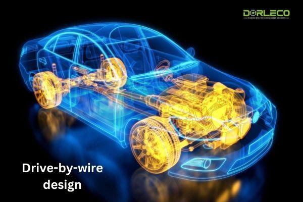 Drive-by-wire design. December 11, 2023, by Dorlecontrols, Dec, 2023