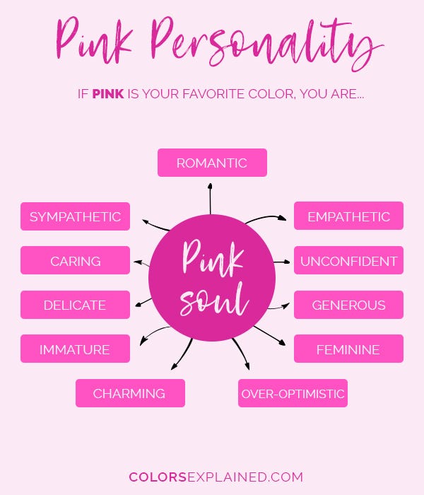 The Color Psychology of Pink: What the Color Pink Means