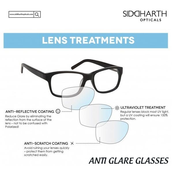 All About Anti Glare Glasses. In this world of technology, our eyes