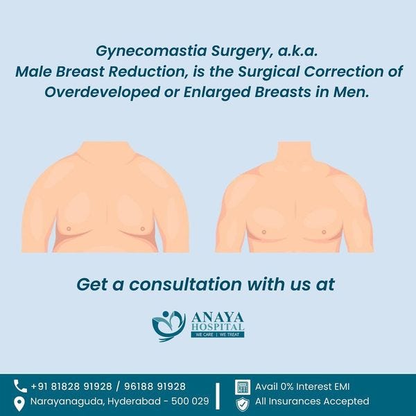 Are you tired of dealing with gynecomastia, also known as male