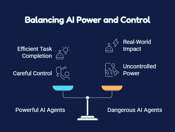 The More Powerful AI Agents Become, the More Dangerous They Can Be