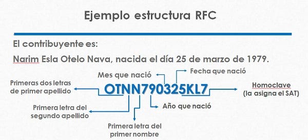  Cu l Es Mi Homoclave RFC El Homoclave Son Los ltimos Tres By Cyn 