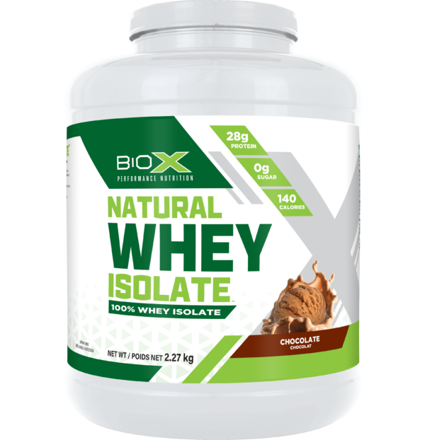 Exploring Whey Protein Isolates as Possible Solutions by BioX