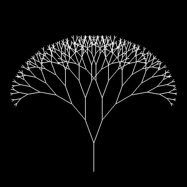 The Pressure of the Linear Path. Fractals in sales route planning | by ...