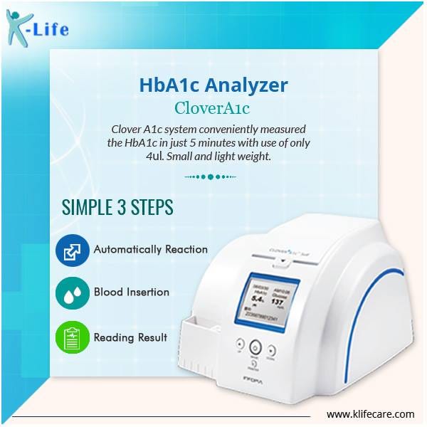 Buy Hba1c Analyzer At Best Price The Hba1c Analyzer Comes In Use When We By K Life Care Medium 0123