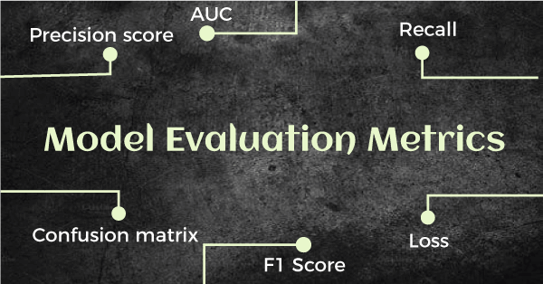 Metrics Evaluation: Kapan sih harus pakai Accuracy, Precision, Recall ...