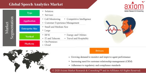 Market Research Future - Industry Analysis Report, Business Consulting and  Research