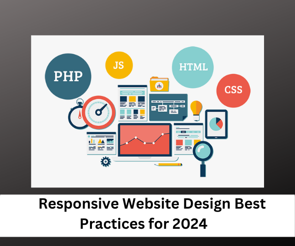 Website designing practice