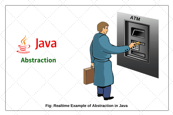 Object-Oriented Programming in Java | by Ravi Maurya | Medium