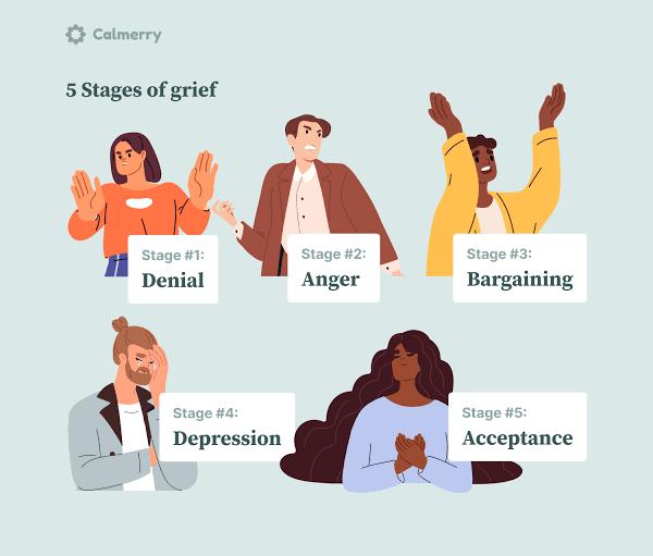 The Five 5 Stages Of Grief A Journey To ACCEPTANCE By Praise the-five-5-stages-of-grief-a-journey-to-acceptance-by-praise