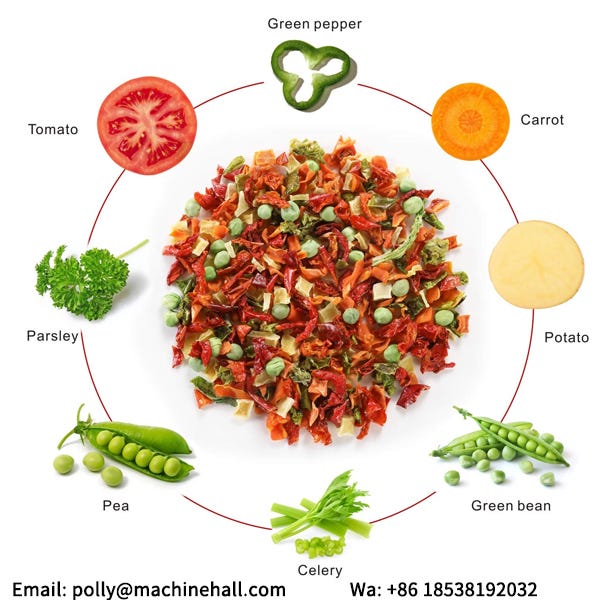 How Long Does Dehydrated Vegetables Last? by Polly Guo Medium