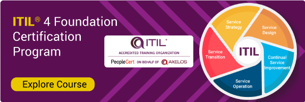 How To Clear ITIL 4 Foundation Exam | Medium