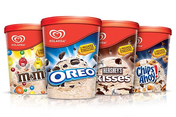 What is Co Branding and What are the Benefits by Packaging