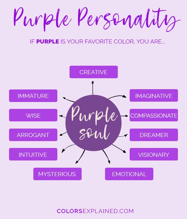 7 Unique Facts about Purple - Purpleologist