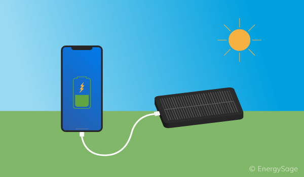 Never Run Out of Battery Again: Discover the Ultimate Solar Phone