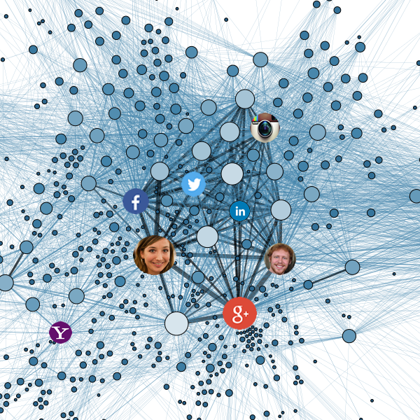 Why Savvy Marketers Are Hooked on Social Data by Taylor Nelson Medium