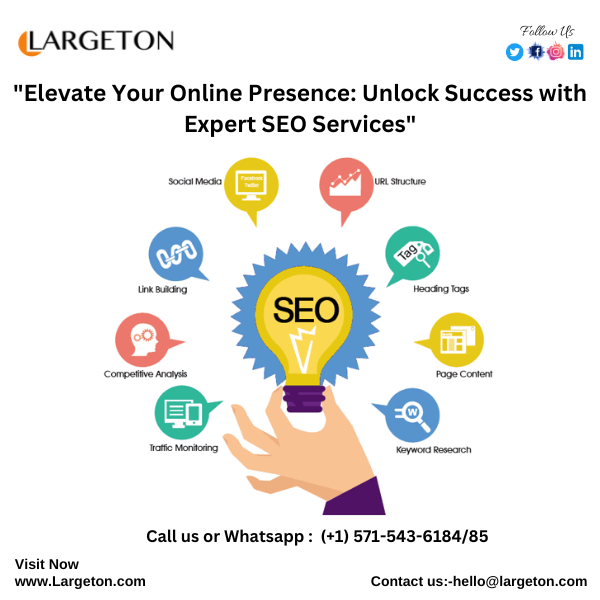Elevating Your ProductBased Company with Exceptional Website