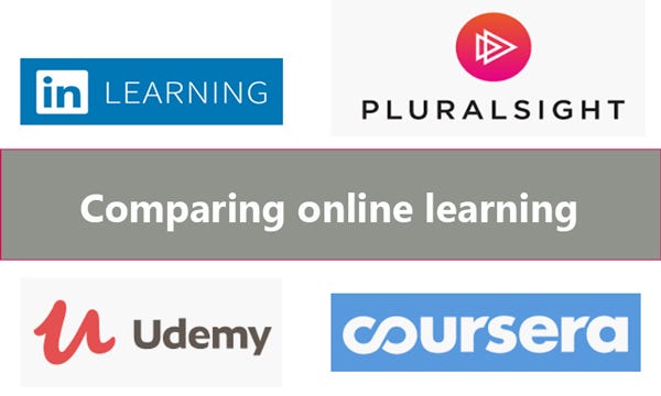 Best Online Learning Websites Pluralsight: Top Picks!