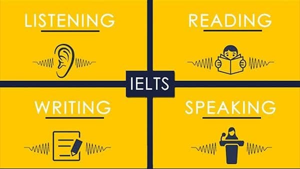 Tips to improve your English language skills for IELTS: | by Globalieltspte  | Medium