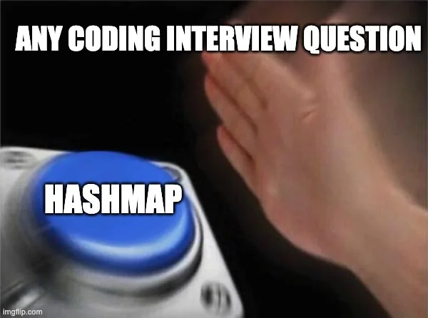 #Collections: Part 3- A Guide to HashMap in Java | by Himaanshu Shukla ...