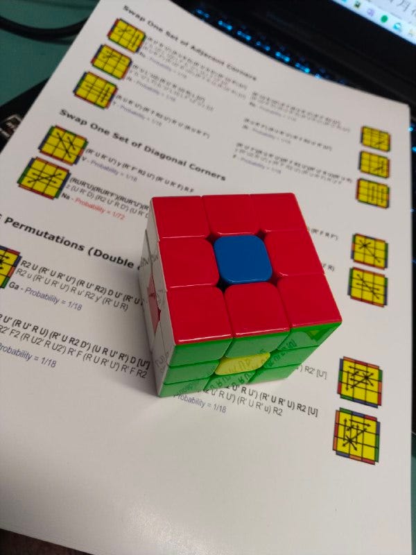 Rubik Küp, Mini Blog #2
