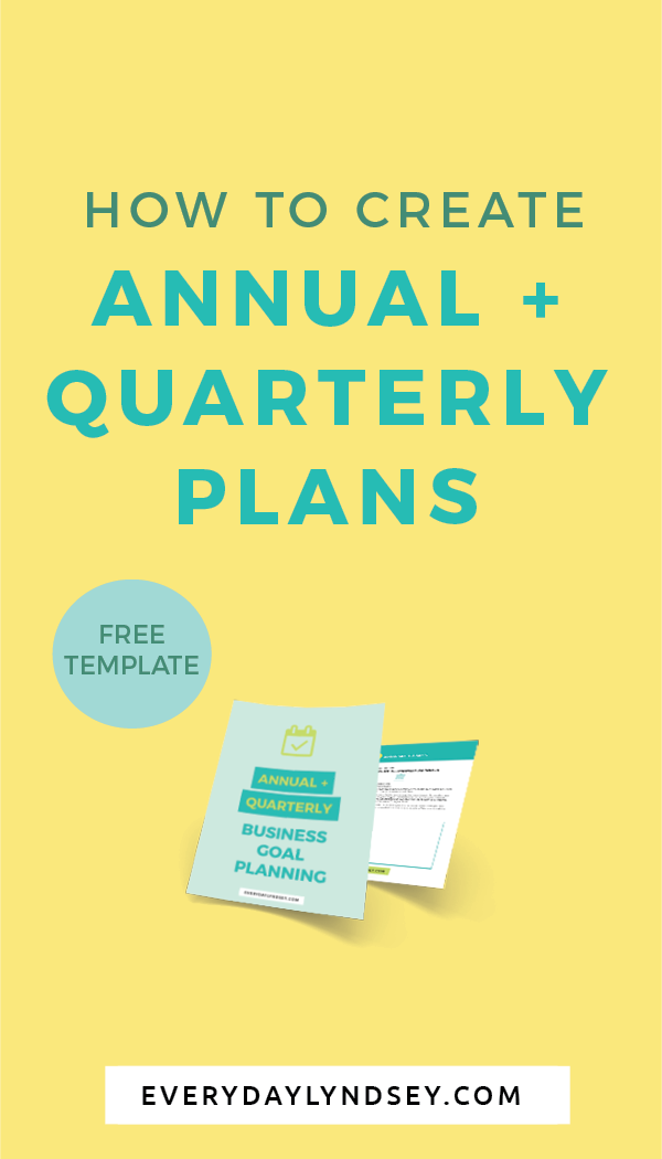Why You Need to Create Annual + Quarterly Plans for Your Business ...