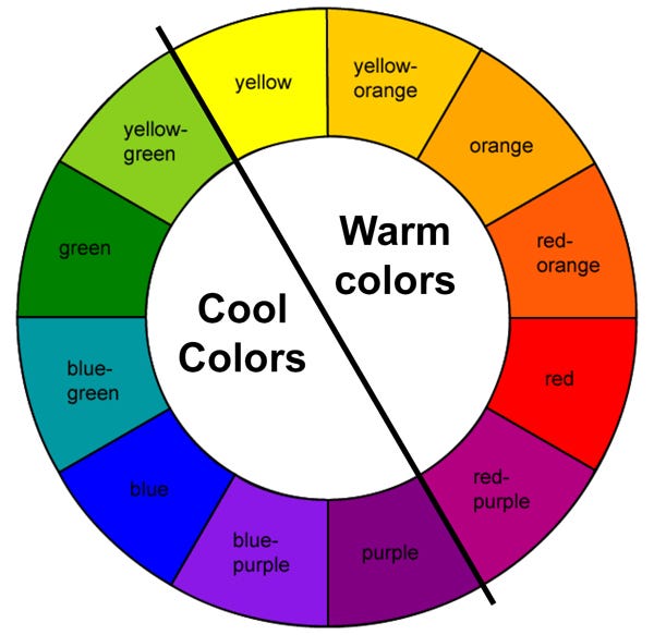 Role of Colors in Interior Designing! by Expressions Design Medium