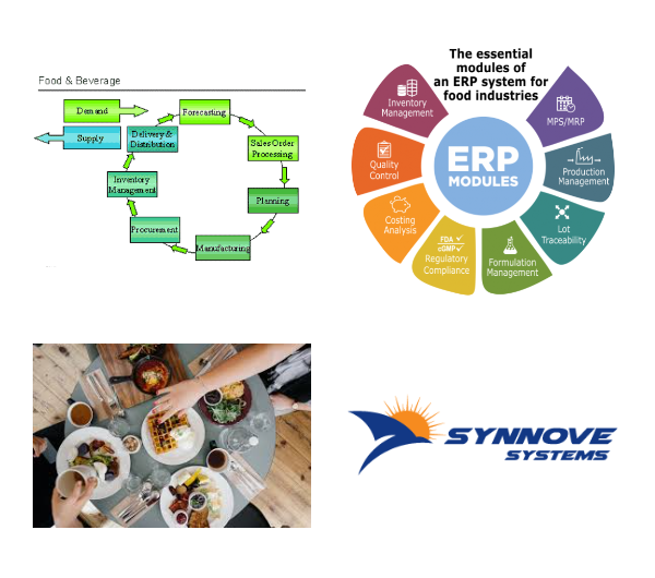 SAP Food and Beverage Solutions to Accelerate your Business in the Food