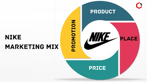 DTC Case Study- Nike. Analysis and Marketing Mix… | by Annapaola Boreatti |  Medium