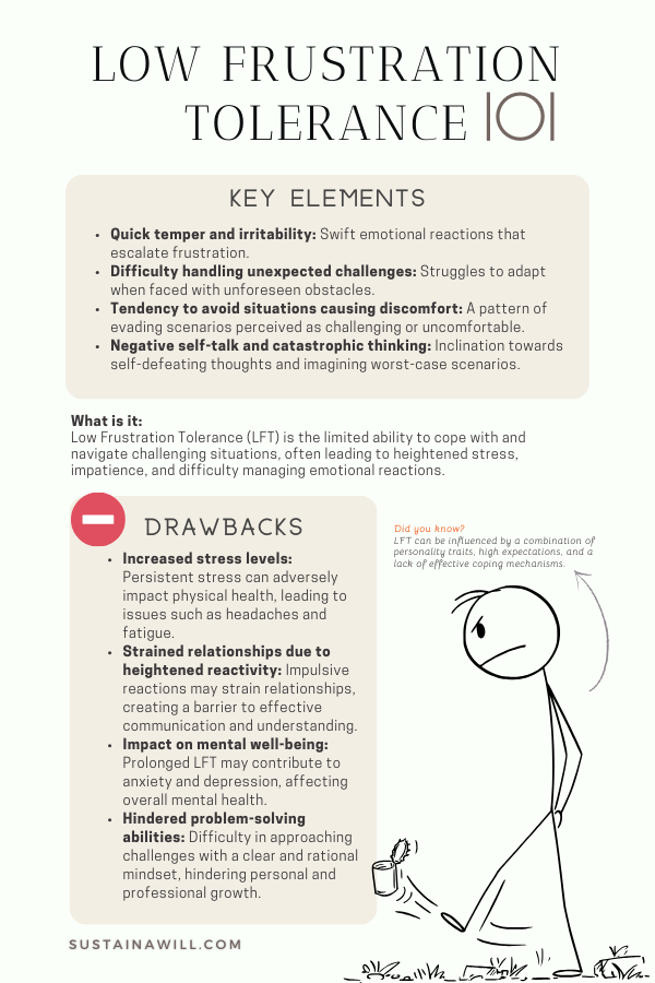 Low Frustration Tolerance: 9 Easy Ways to Manage | by Melissa 