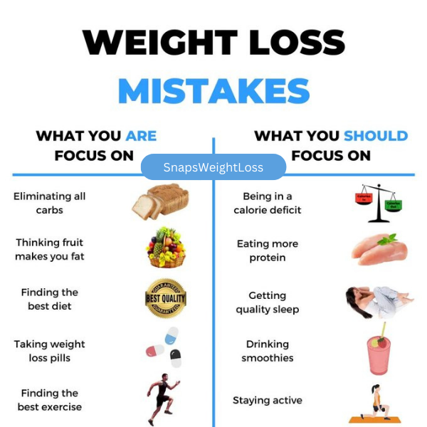 5 Weight Loss Mistakes You’re Making Every Day! by Snaps Weight Loss