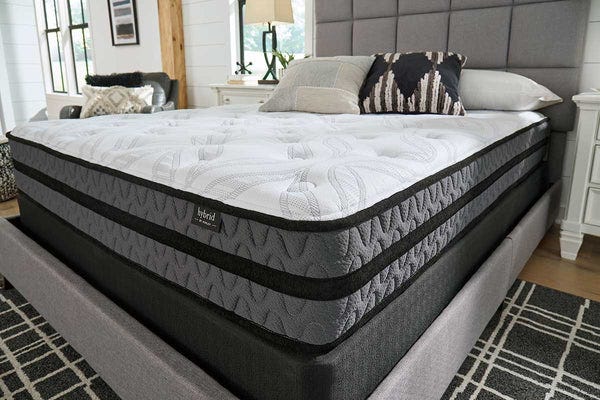 The Ultimate Guide to Choosing the Perfect Mattress for a Restful Night's Sleep
