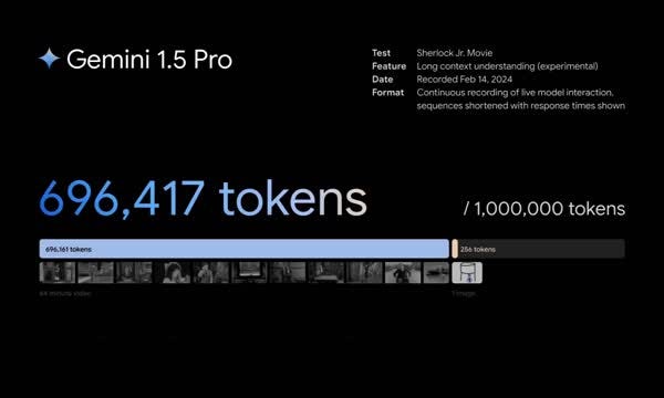 10M token window length Gemini 1.5 — what does this mean? | by Balazs ...