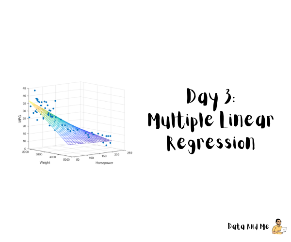 30 days of Data Science — Day 3: Multiple Linear Regression | by Brian ...