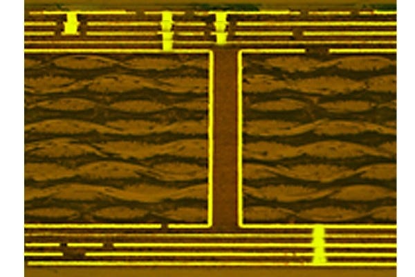 How Build up IC substrates are revolutionizing the present semiconductor packaging market