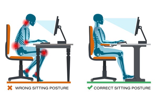 Save Yourself From Severe Injury- Ergonomics Do’s And Don’ts You Must 