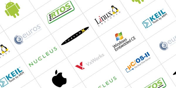 What operating systems are commonly used in SoCs?