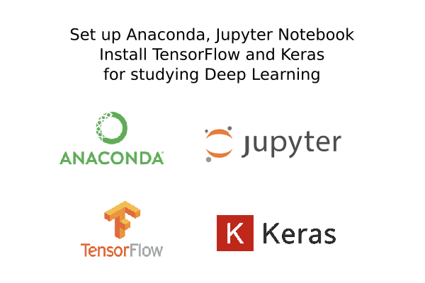 Anaconda, Jupyter Notebook, TensorFlow and Keras for Deep Learning | by  Margaret Maynard-Reid | Medium