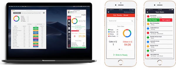 Cisco Finesse Remote Agent Scenarios for UCCE, PCCE and UCCX